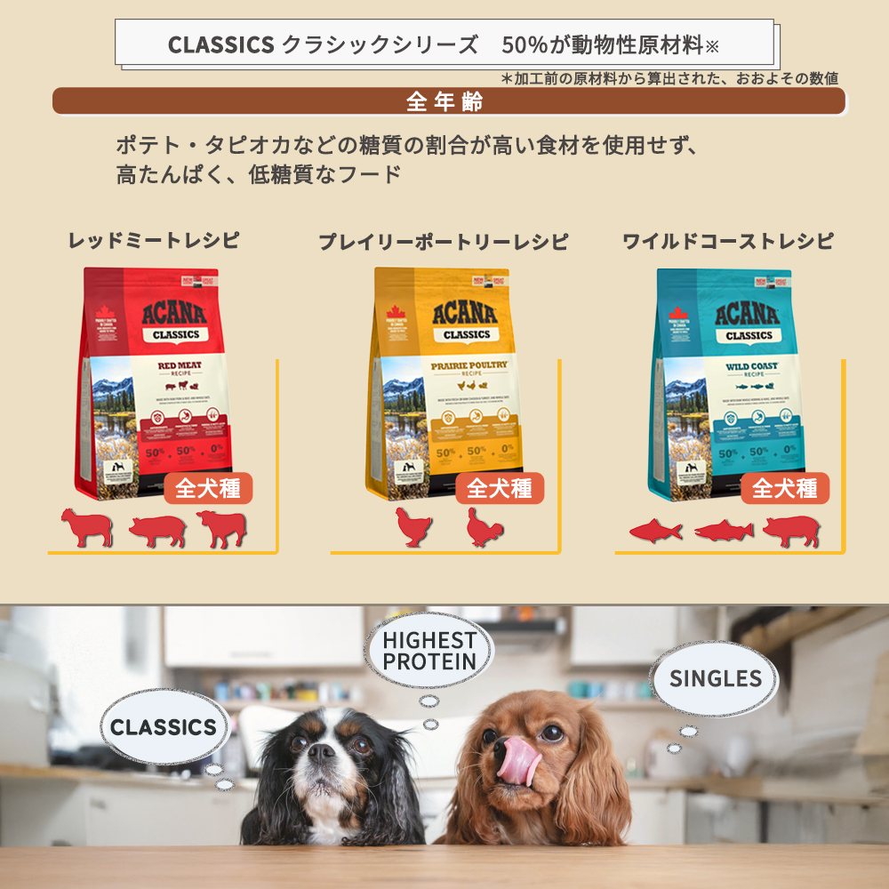 ACANA（アカナ） ワイルドプレーリードッグ 11.4kg : 豊富な品揃え