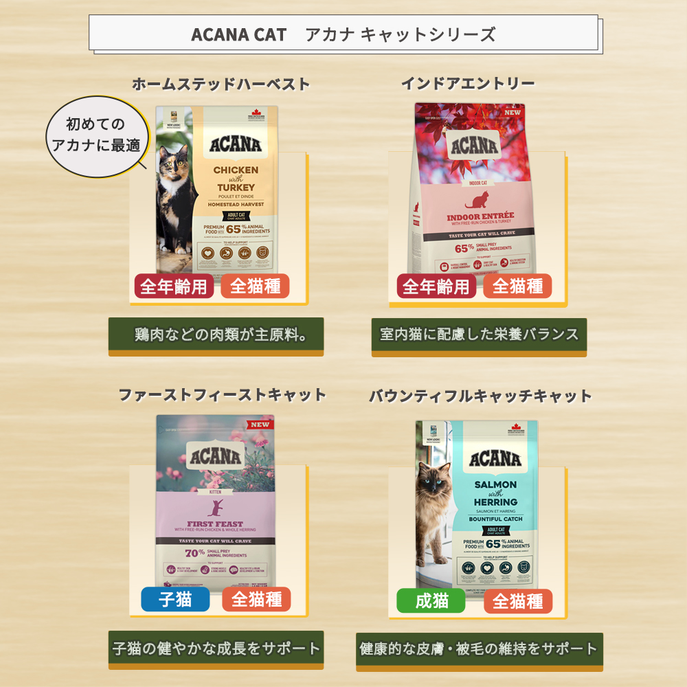 ACANA（アカナ） ワイルドプレイリーキャット 4.5kg : 豊富な品揃え