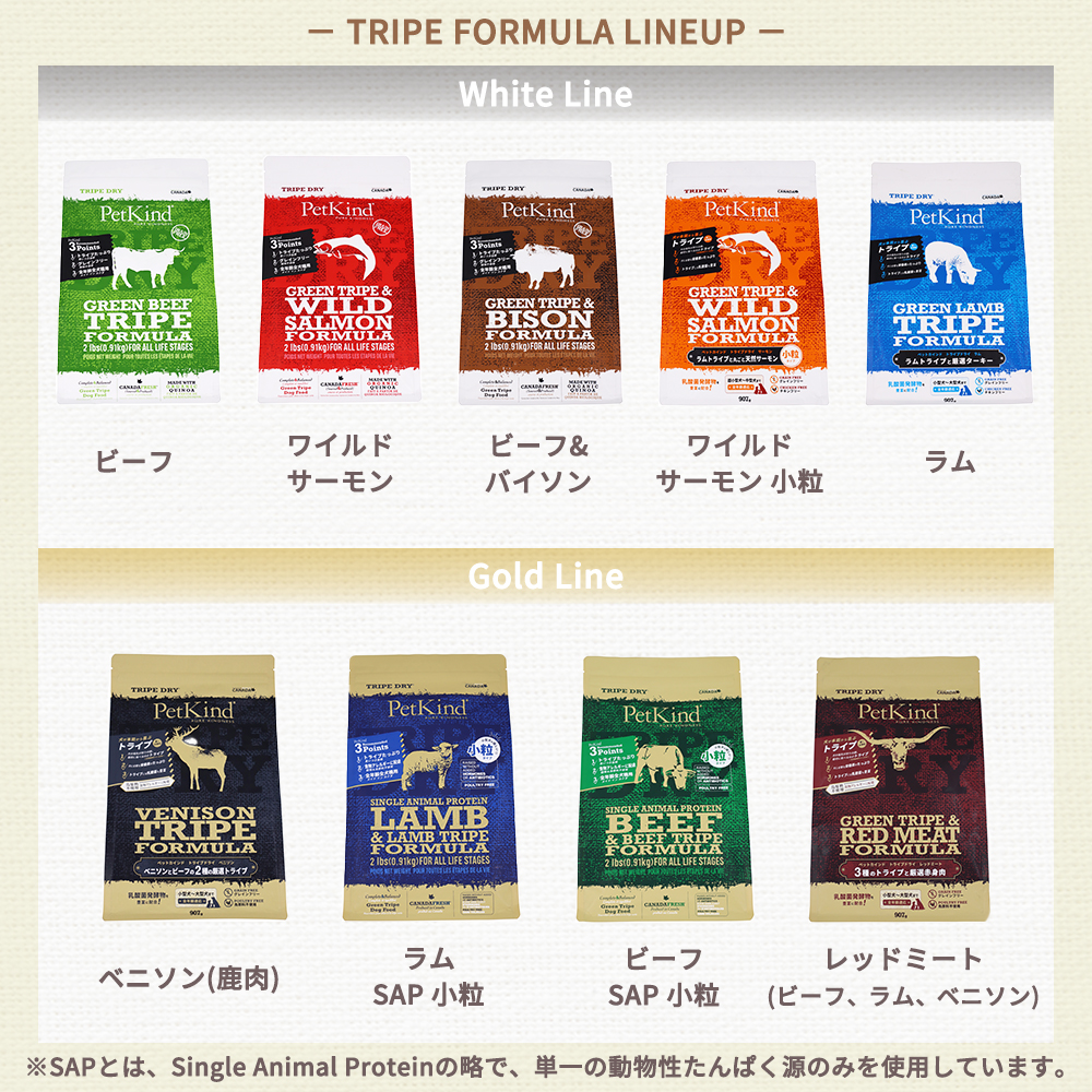ペットカインド（PetKind） トライプドライ グリーントライプ