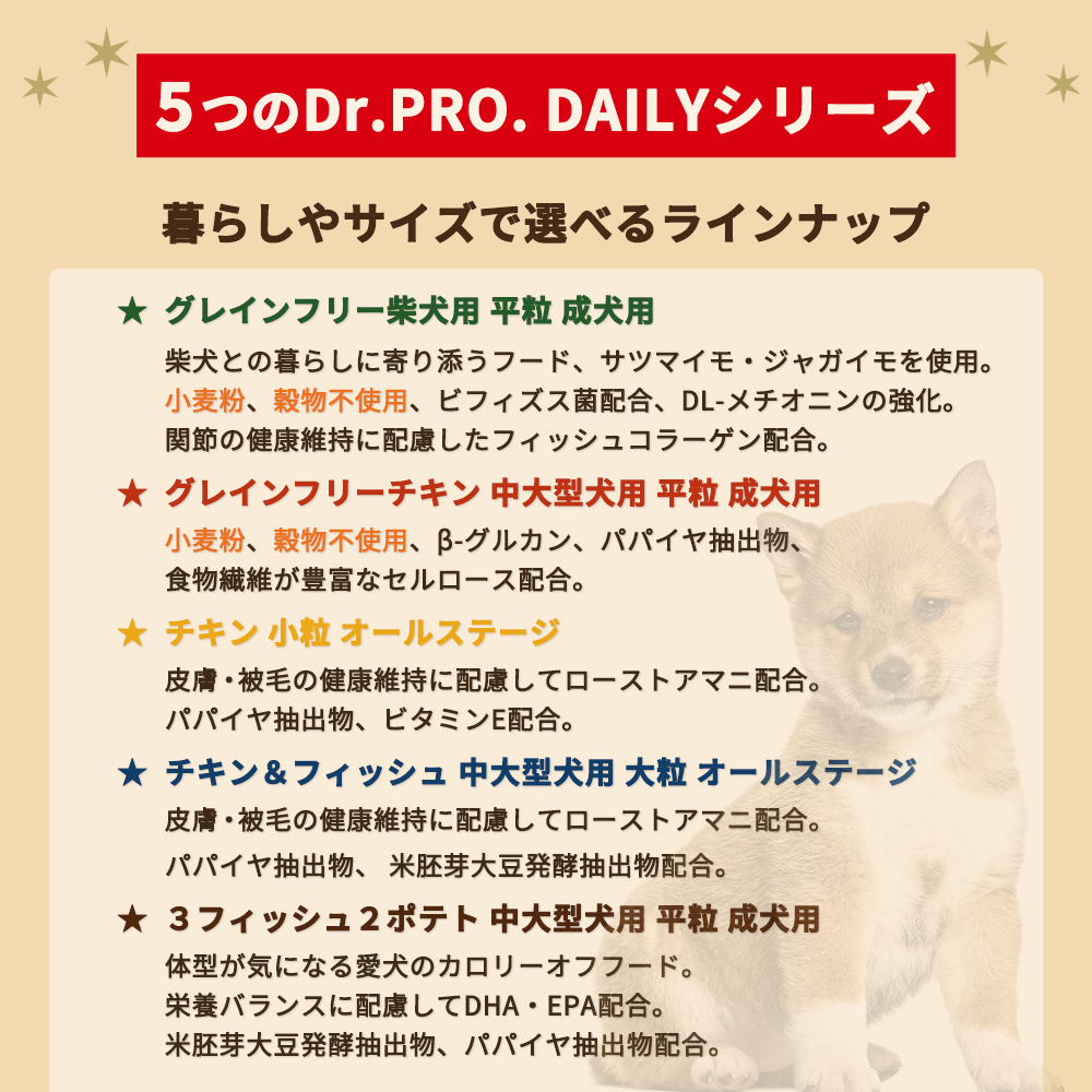 ニチドウ Dr.PRO. DAILY ドクタープロ グレインフリーチキン 中大型犬