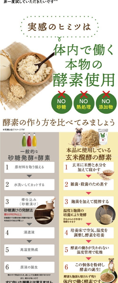 犬 猫用 涙焼け サプリ(目の周りパッチリ美人 30g)無添加【送料無料】さよなら 涙やけ くんは2020年７月末に商品名が変更となりました。  :ao500:犬のご飯とケーキのドッグダイナー - 通販 - Yahoo!ショッピング