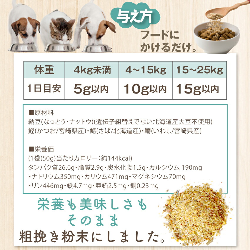 犬・猫用 納豆・魚の ふりかけ(畑のお肉と海の王様)無添加 【送料無料