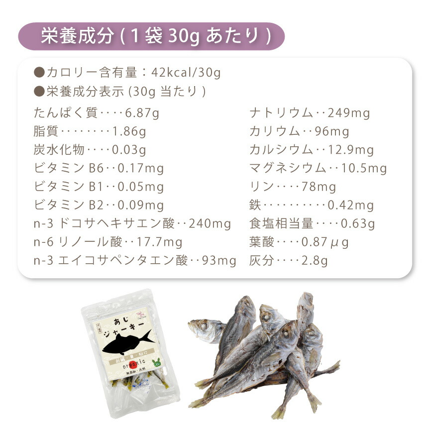 ドッグダイナー 犬 猫用 目 視力 肝臓 脳に 無添加 おやつ 鯵