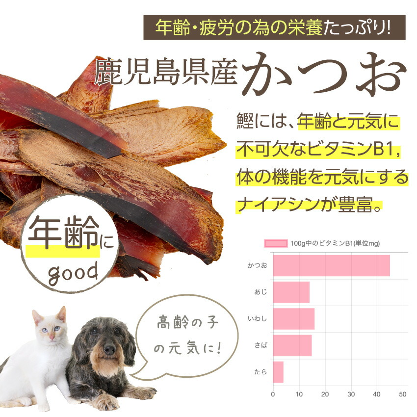 無添加100% 犬猫用おやつ　魚ジャーキー5袋 ドッグダイナー 犬 猫用 おやつ 魚のジャーキー 5袋 無添加 有機 国産