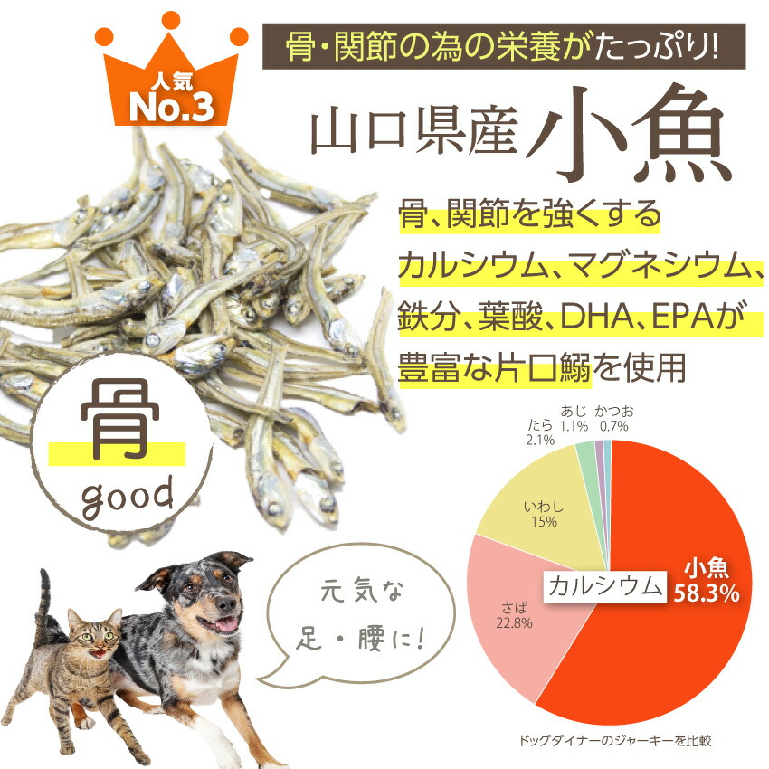 ドッグダイナー 犬 猫用 おやつ 魚のジャーキー 5袋 無添加 有機 国産