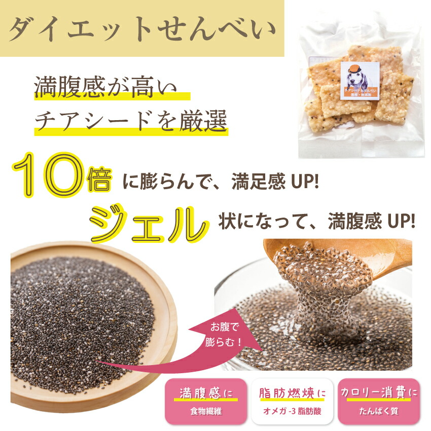 ドッグフード Halugment 58 1/2