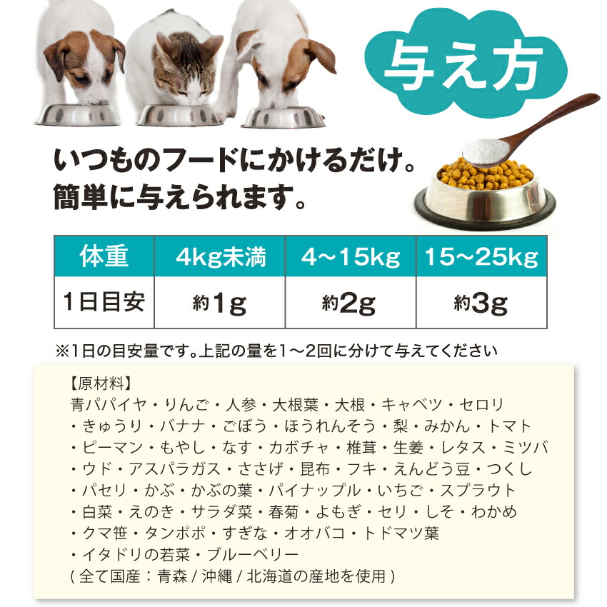 犬 アレルギー・年齢・体重管理のマルチ 犬用サプリ(緑の魔法・防衛軍 90g)犬用・猫・ペット・猫用サプリ 無添加・有機 サプリメント｜dogdiner｜20