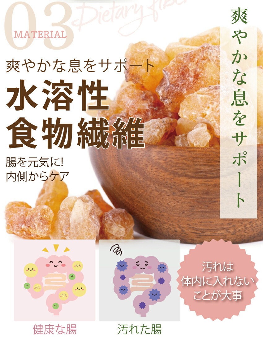 犬・猫・口臭のサプリ