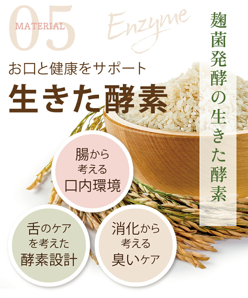 犬・猫・口臭のサプリ