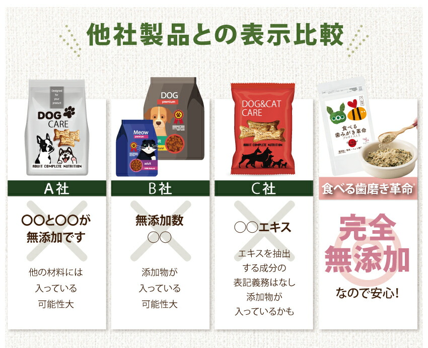 犬・猫・口臭のサプリ