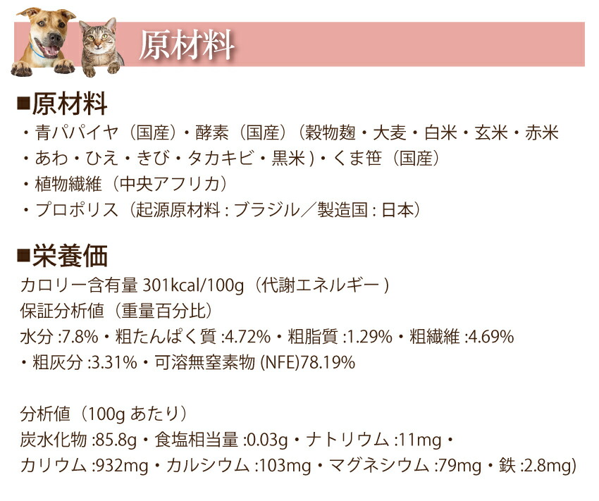 犬・猫・口臭のサプリ