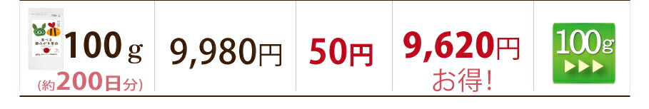 犬・猫・口臭のサプリ