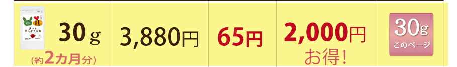 犬・猫・口臭のサプリ