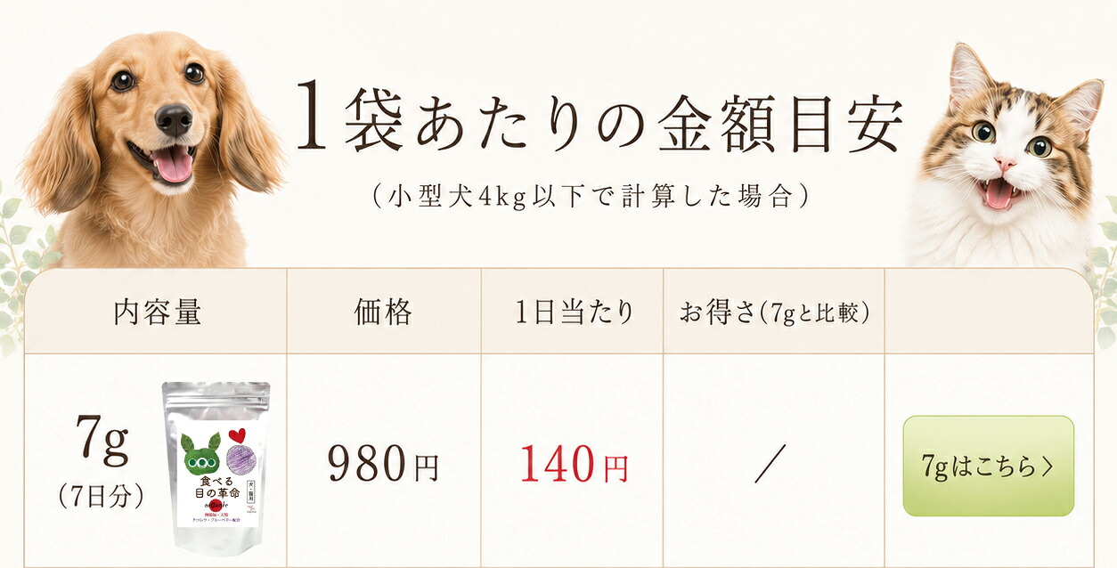 ドッグダイナー 食べる目の革命 30g 小型犬・猫で約1ヶ月分 犬・猫用