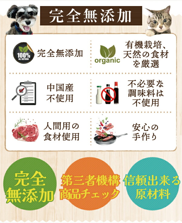 犬・猫の尿路結石・結石をサポート 無添加　サプリ