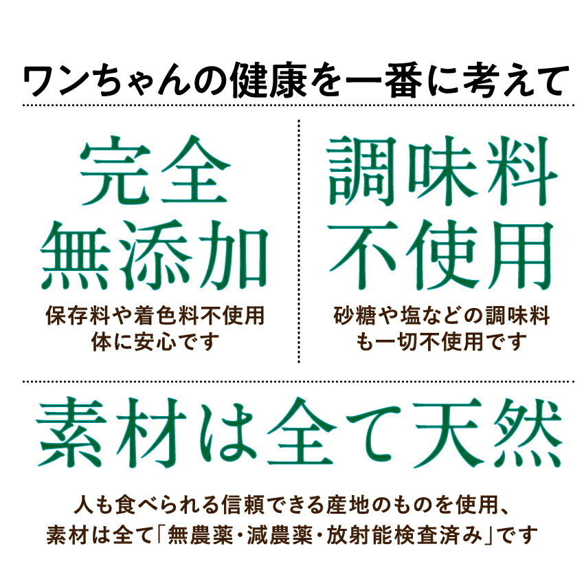 犬・猫・ペットの腎臓・腎臓病のサポート 無添加 サプリ