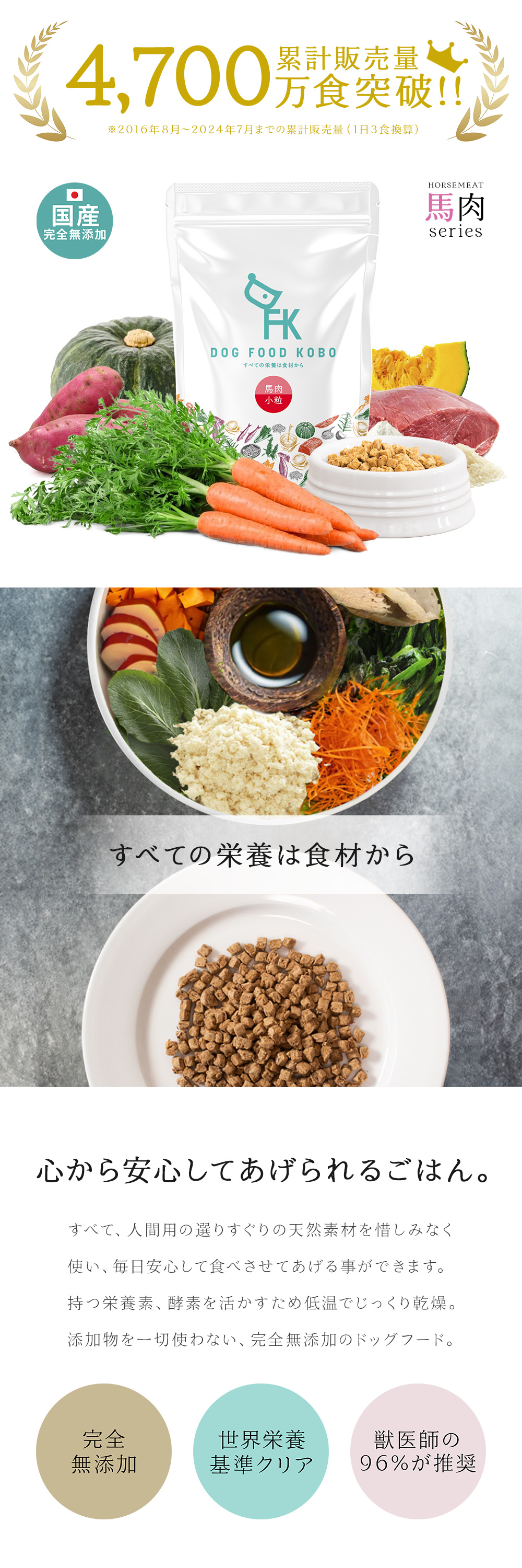 DOG FOOD KOBO（ドッグフード工房） 【公式ドッグフード工房