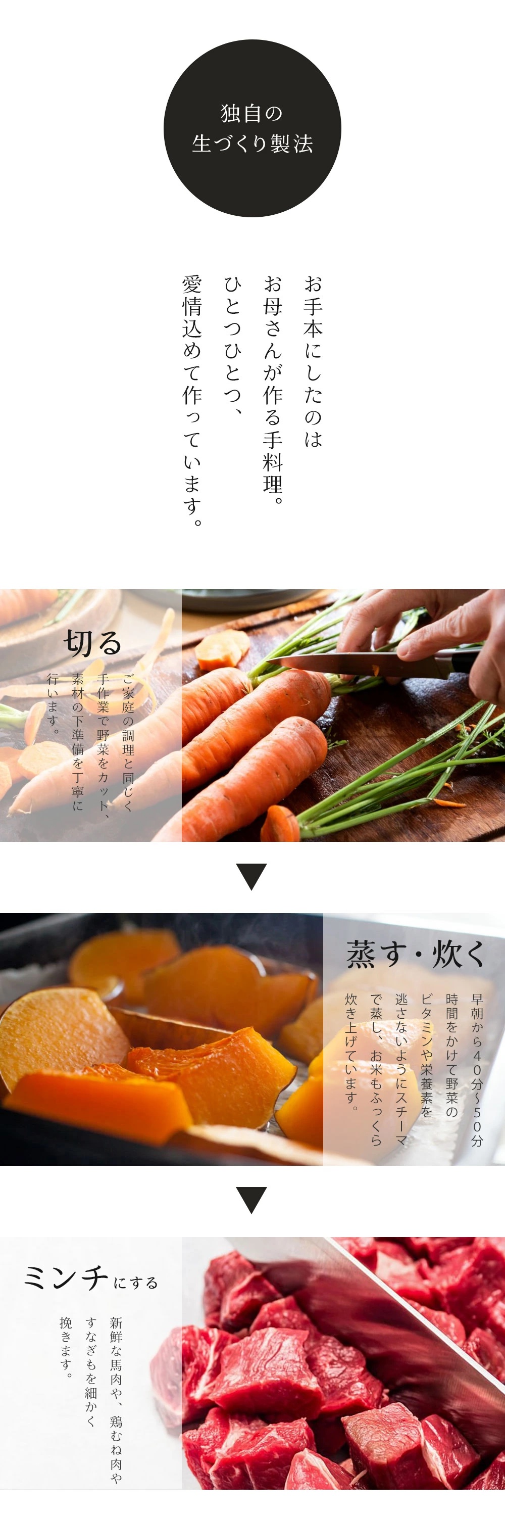 DOG FOOD KOBO（ドッグフード工房） 【公式ドッグフード工房