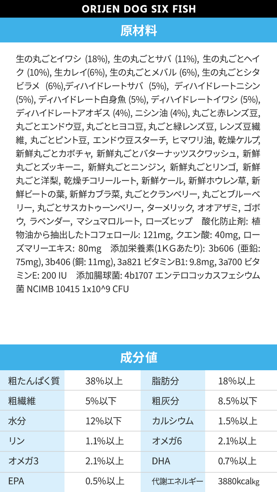 ORIJEN（オリジン） シックスフィッシュ ドッグ 2kg ドッグフード 犬