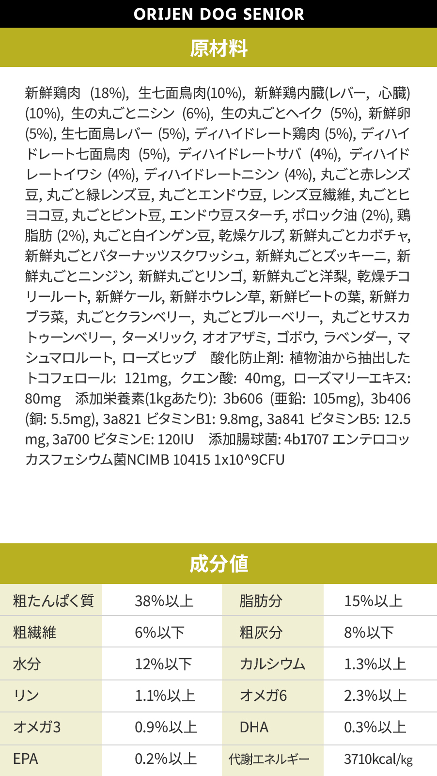 選べるプレゼント付き)オリジン シニア 2kg 高齢犬 穀物不使用