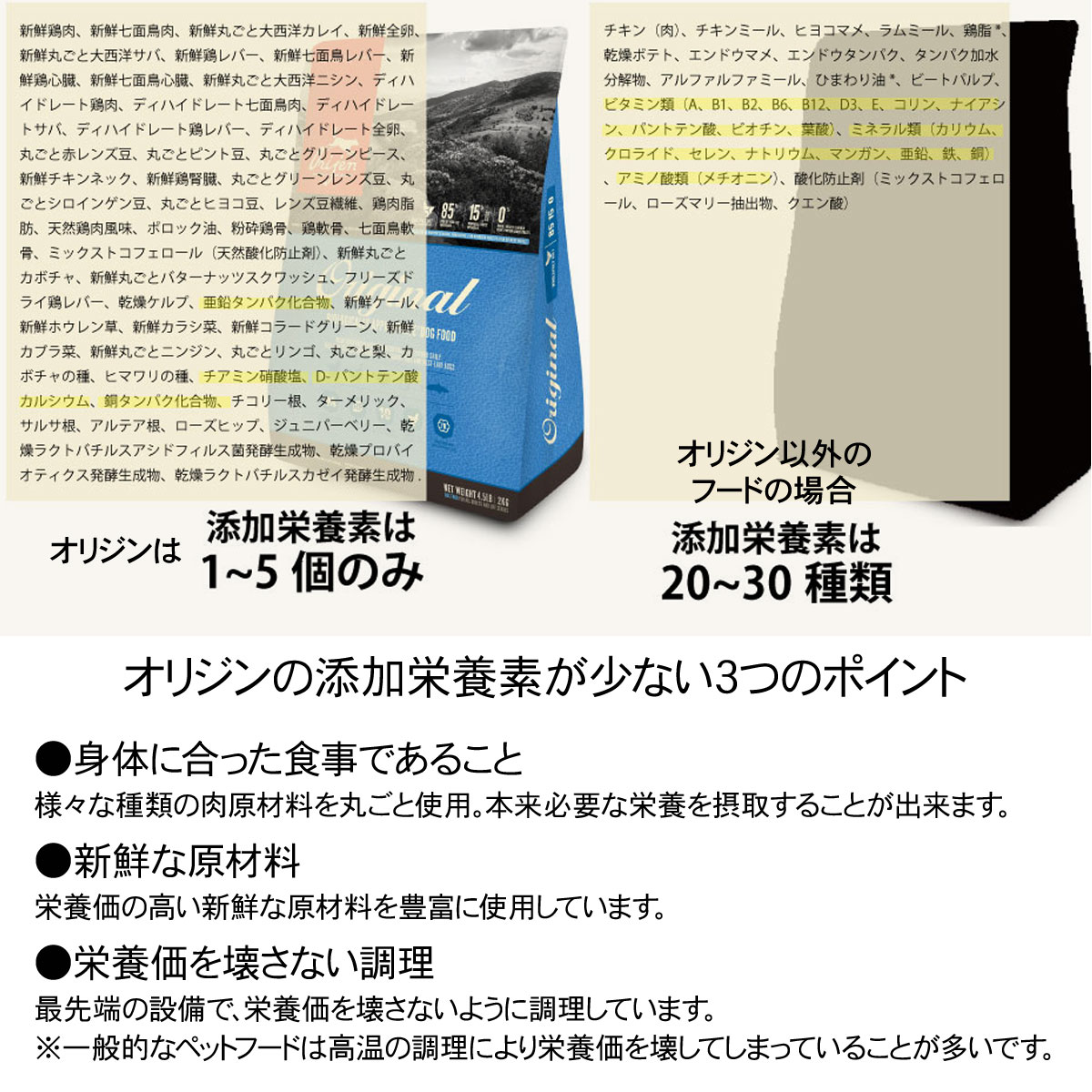 オリジン ガーディアン８ 4.5Kg ORIJEN 正規品 猫用 キャットフード