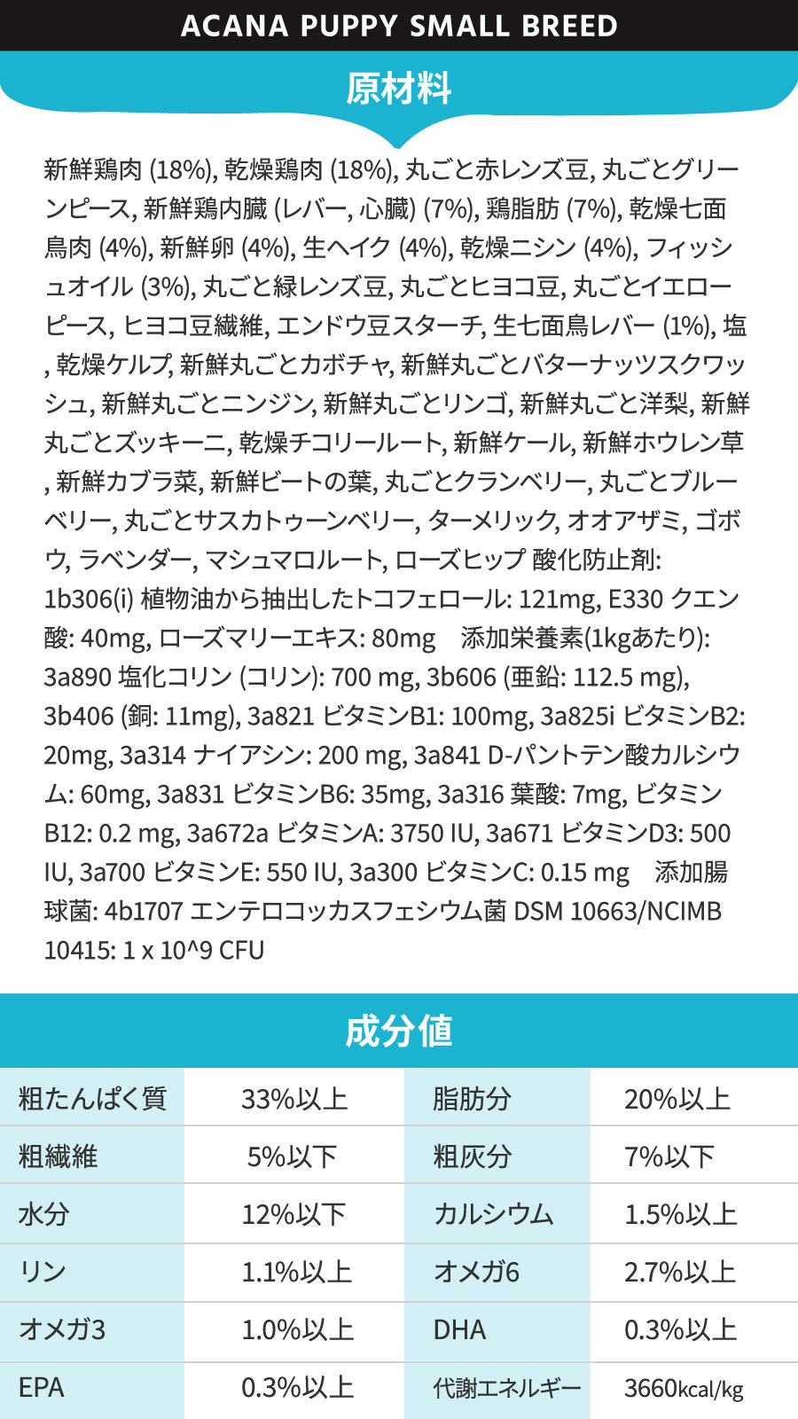 ACANA（アカナ） パピー スモールブリードレシピ6kg : ドッグ