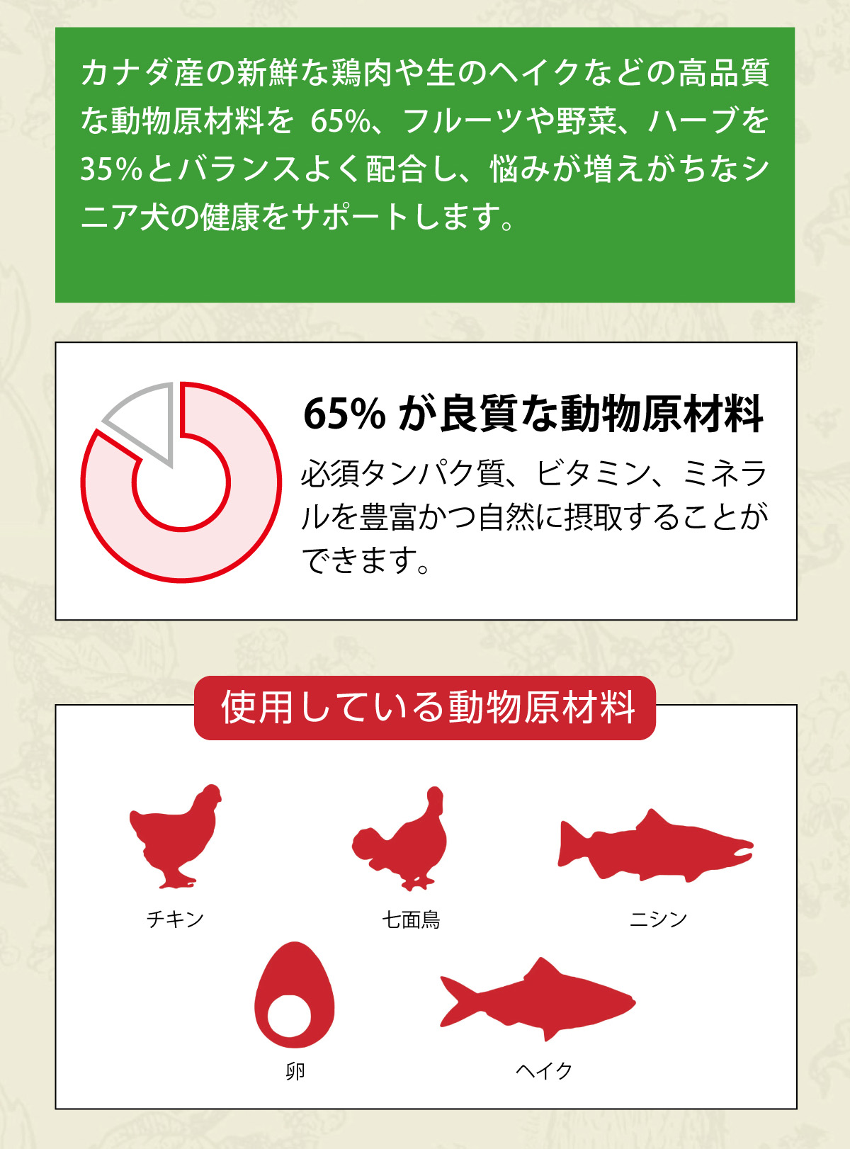 ACANA（アカナ） シニアレシピ 2kg : ドッグパラダイスぷらすニャン