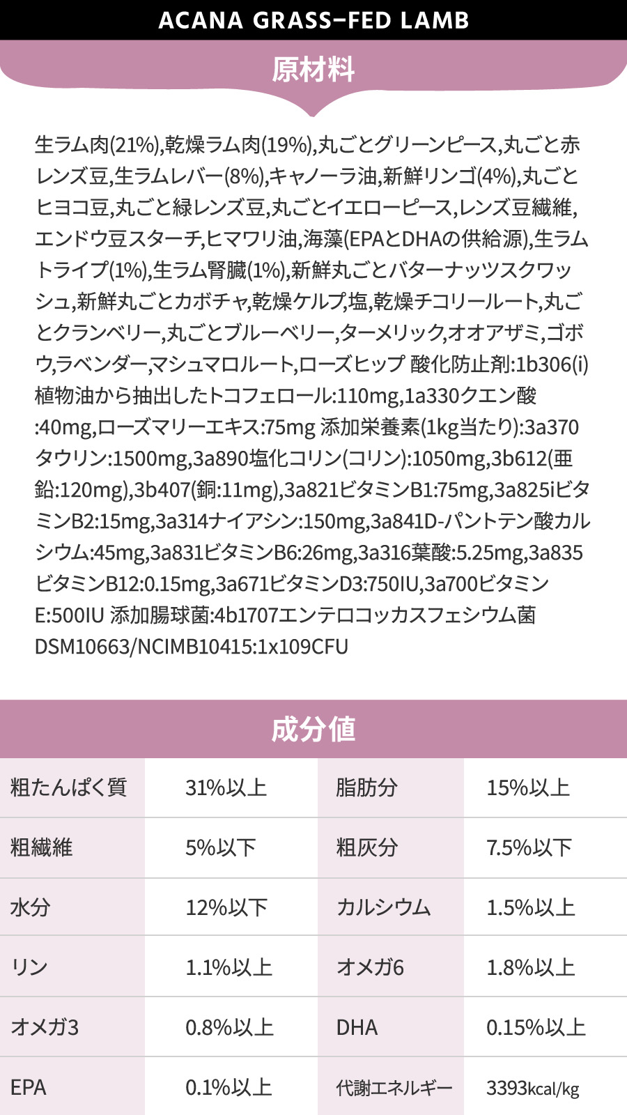 ACANA（アカナ） シングル グラスフェッドラム 2kg ドッグフード