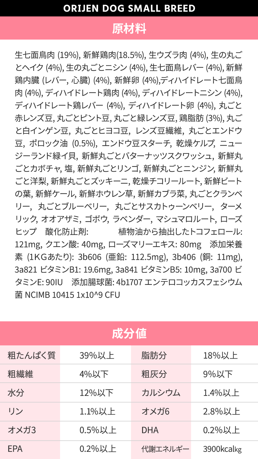 ORIJEN（オリジン） スモールブリード 4.5kg ドッグフード 犬 小粒