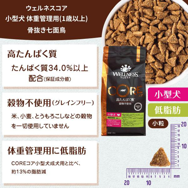 2025年8月1日価格改定)ウェルネスコア 高たんぱく質・穀物不使用