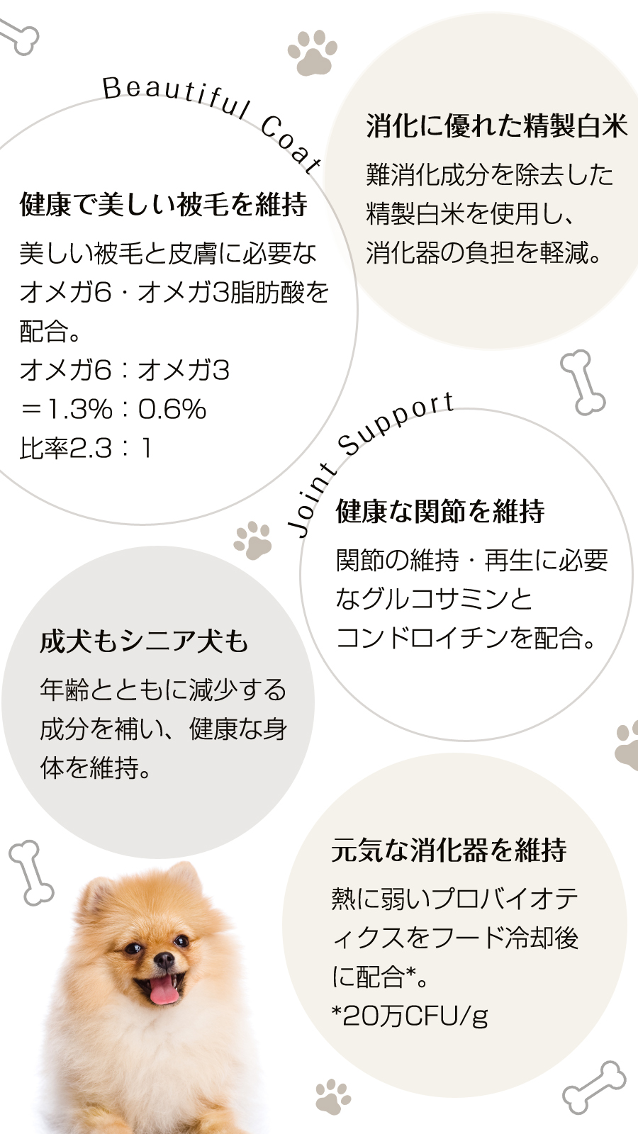 (選べる2つのおまけ付き) ナチュラルハーベスト ベーシックフォーミュラ メンテナンススモール ラム1.59kg ×4袋 小粒 ドッグフード  (yam)｜dogparadise-2｜04
