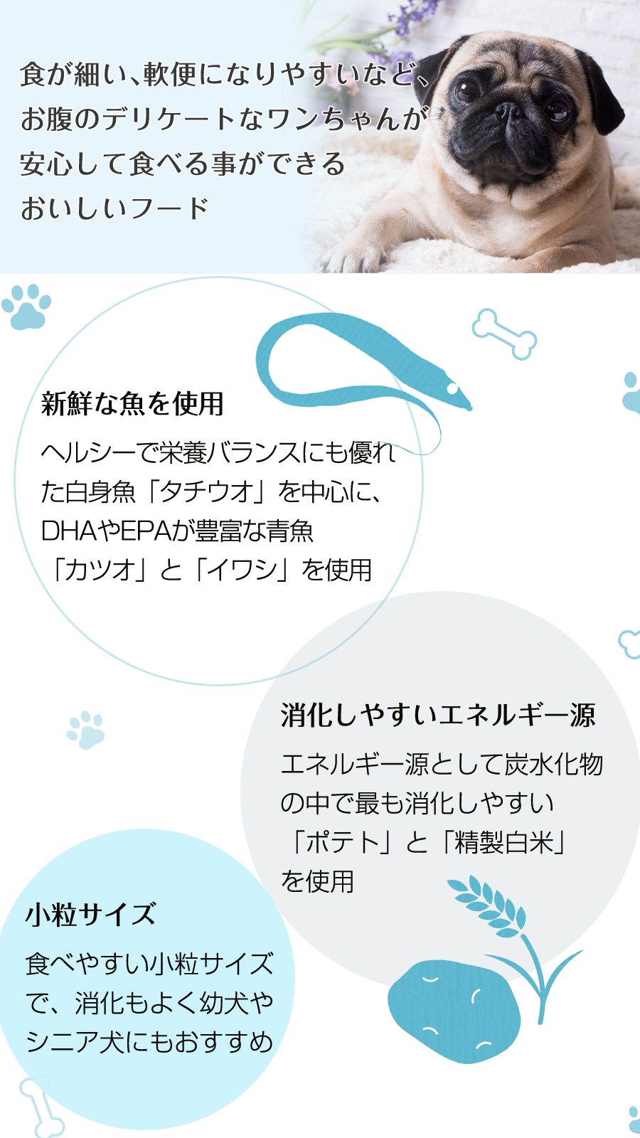 ナチュラルハーベスト（NATURAL harvest） おなかにやさしいフード