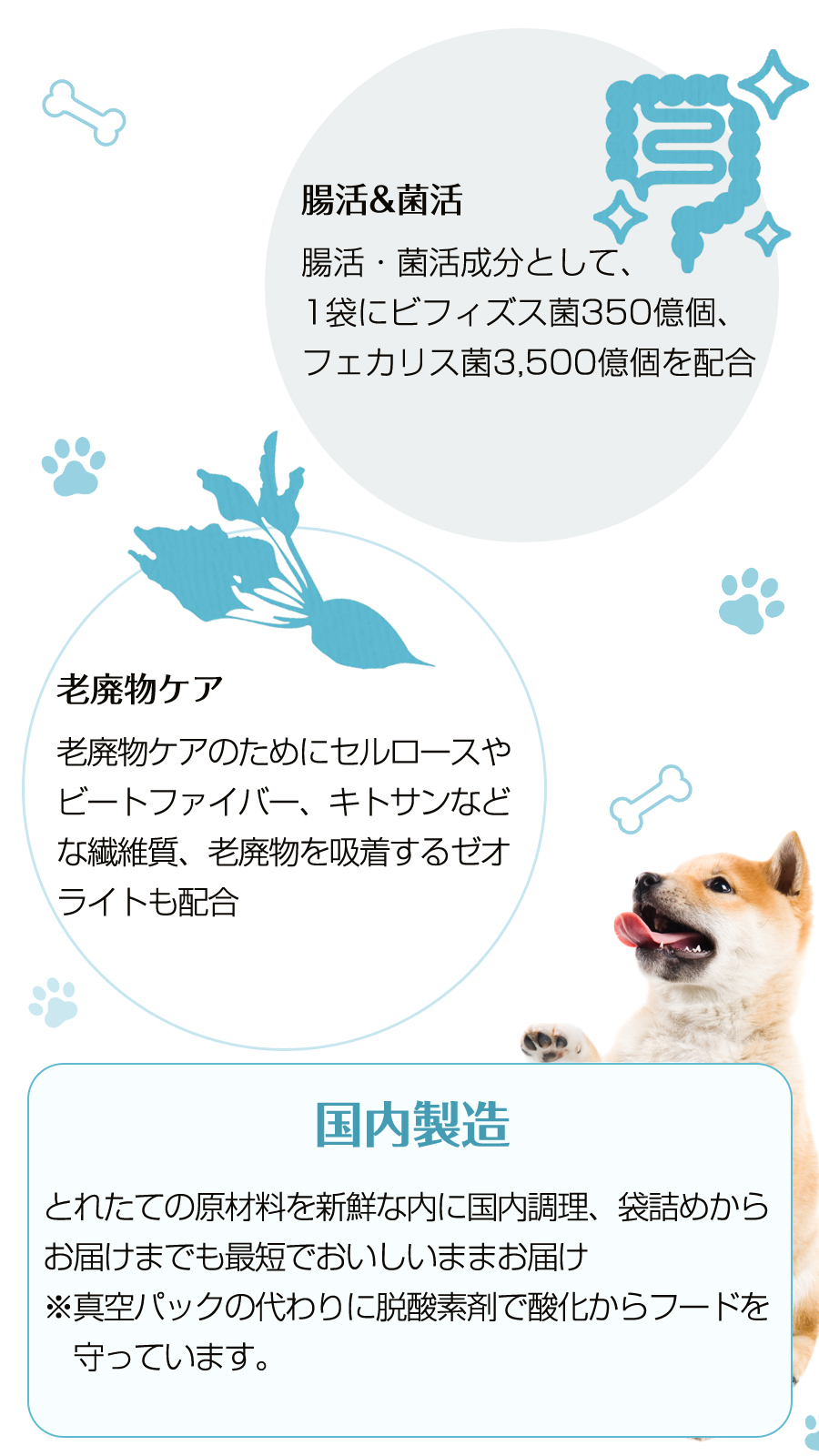 ナチュラルハーベスト（NATURAL harvest） おなかにやさしいフード
