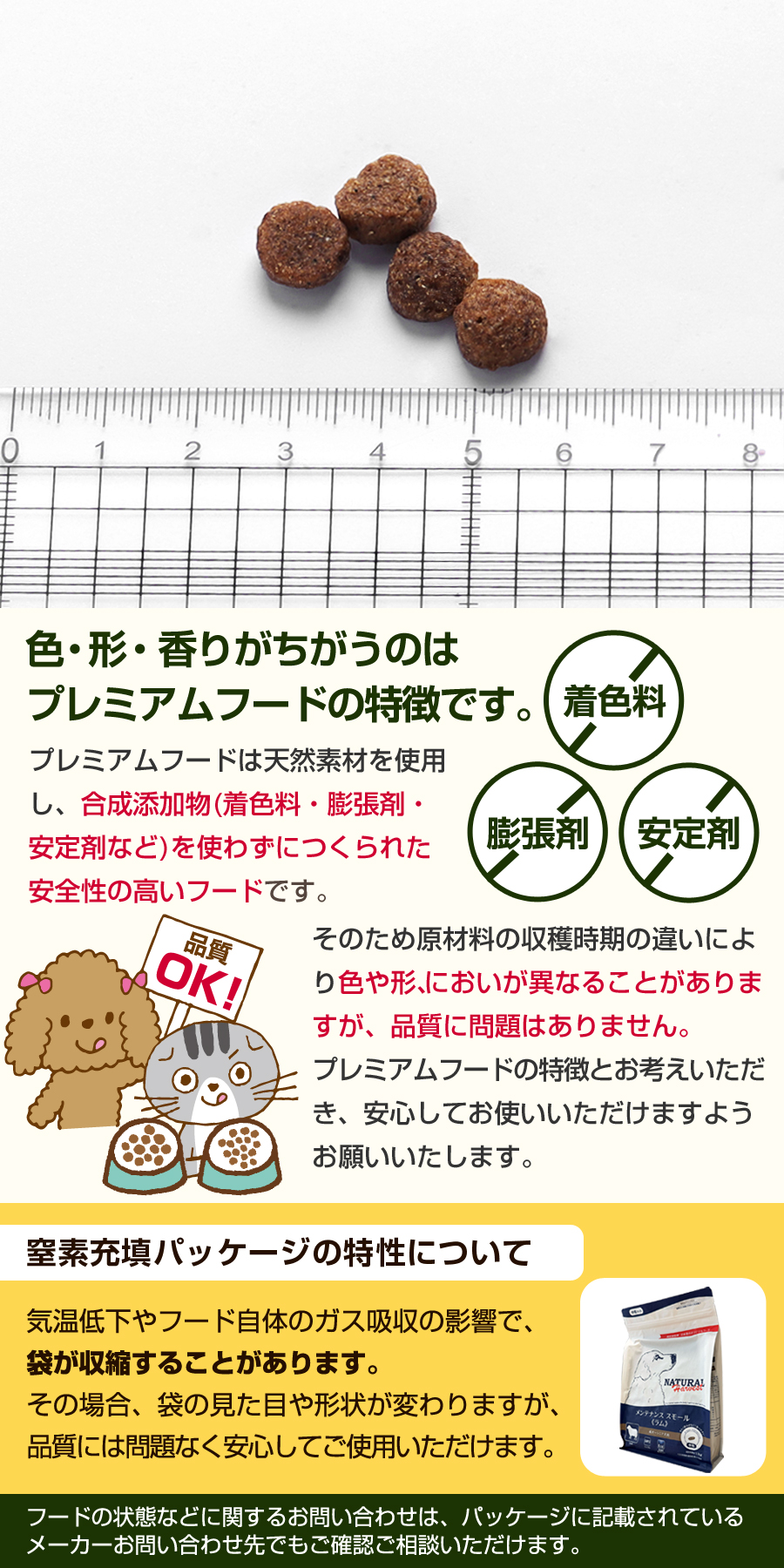 粒画像