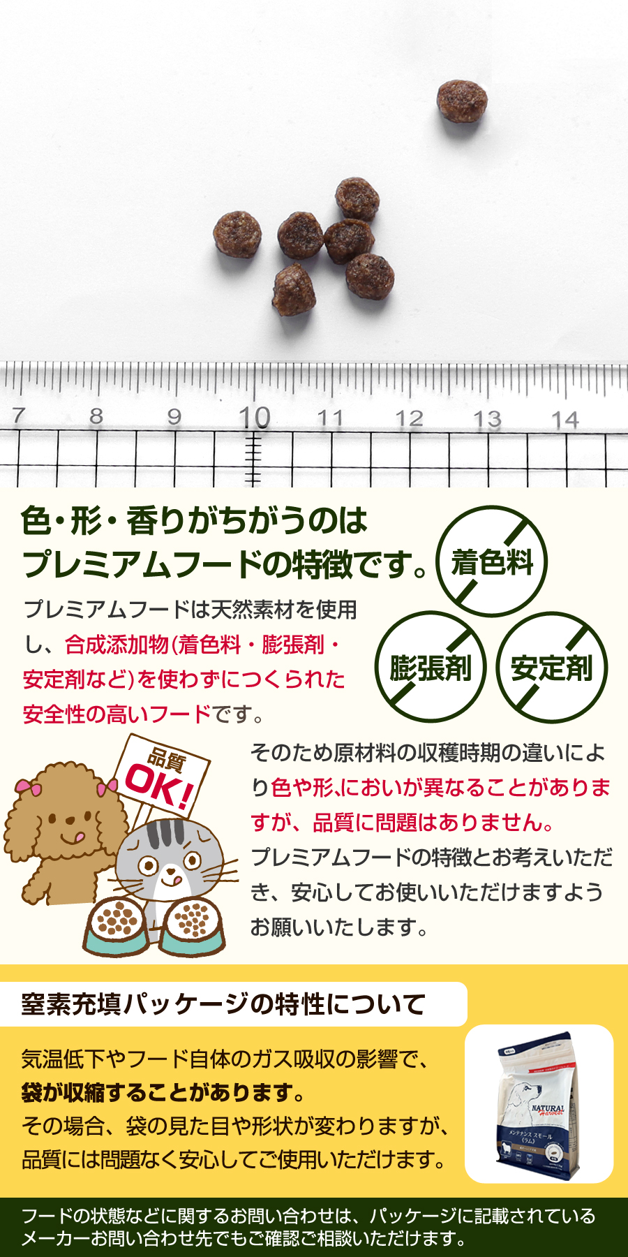 粒画像