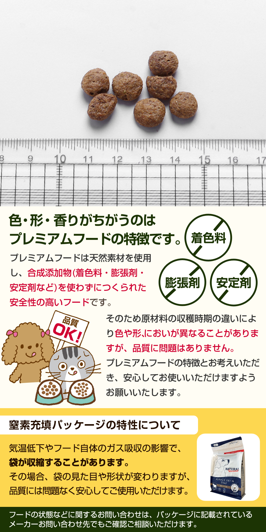 粒画像