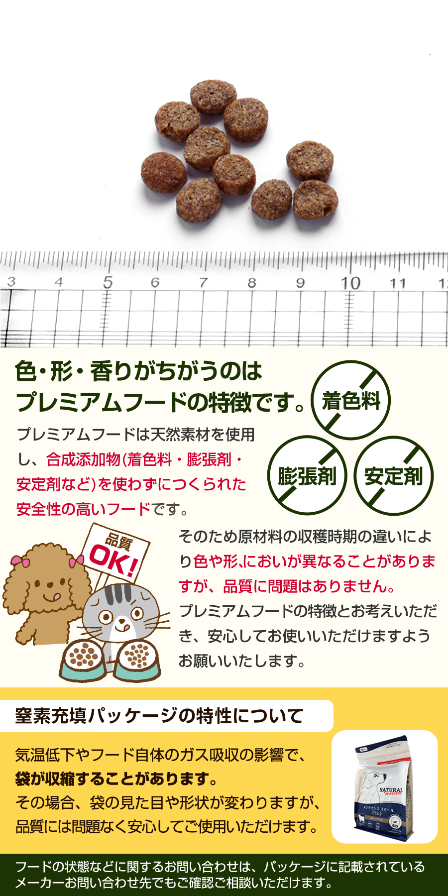 粒画像
