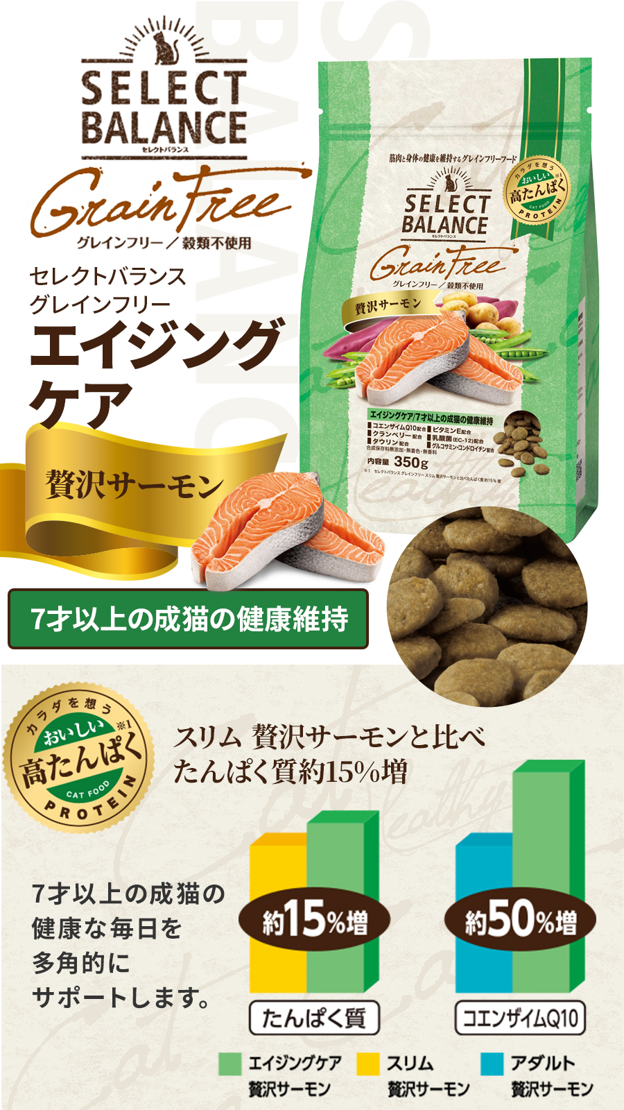 SELECT BALANCE セレクトバランス グレインフリー キャット エイジング