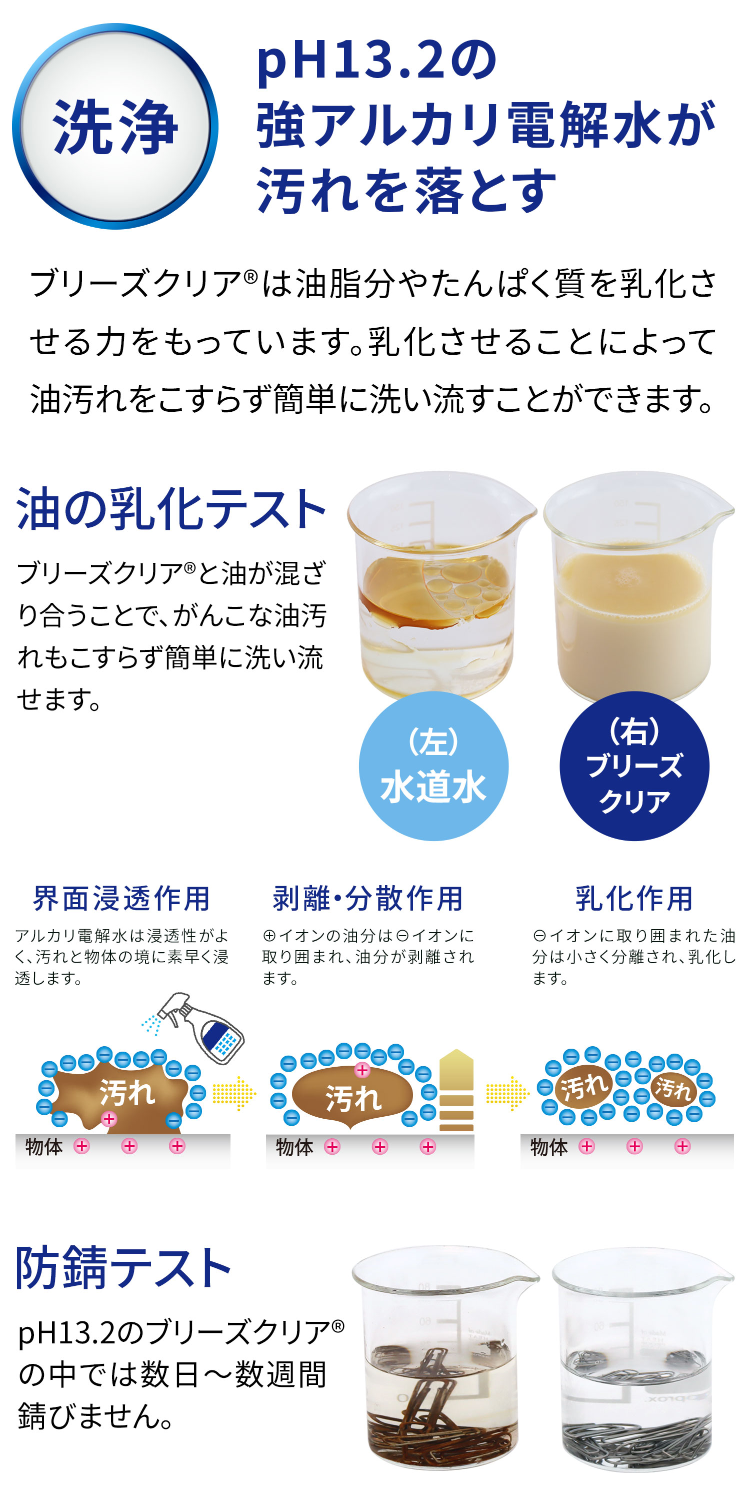 ブリーズクリア 500mlスプレー+詰替 2L...の詳細画像3