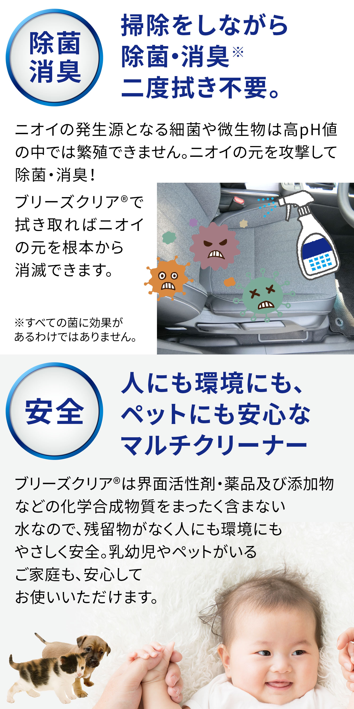 ブリーズクリア 500mlスプレー+詰替 2L...の詳細画像5