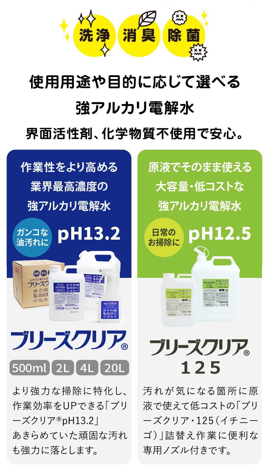 ブリーズクリア・125はpH12.5強アルカリ電解水