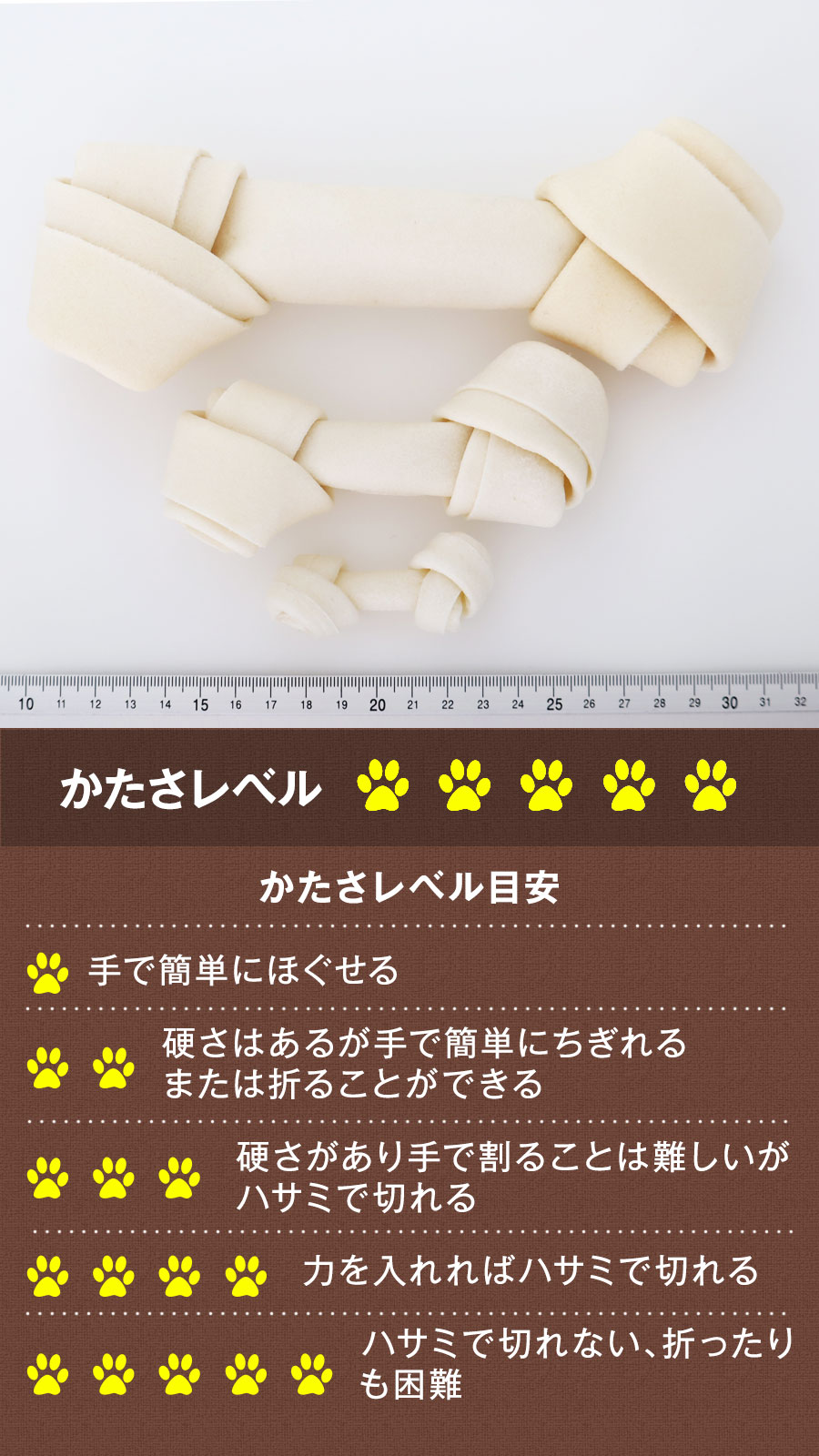 LUCY PET FOODS（ルーシーペットフード） ルーシーペット ナチュラル