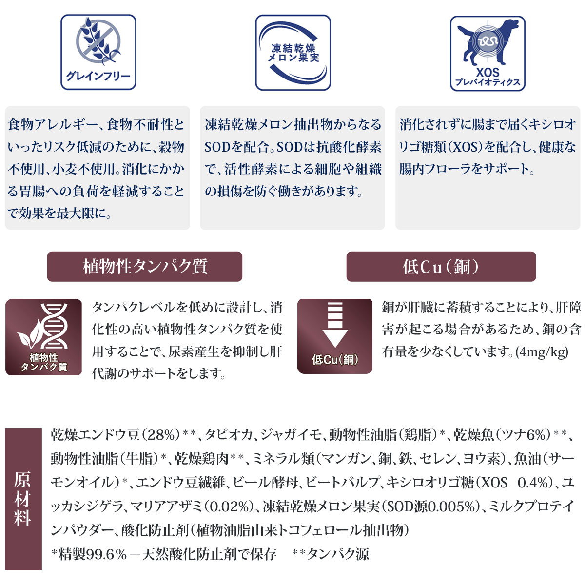 (2024年7月1日価格改定)ベッツソリューション 肝臓サポート 800g【正規品】 犬 ドッグフード 療法食 アダルト 成犬 植物性タンパク 低Cu（銅） グレインフリー｜dogparadise-2｜03