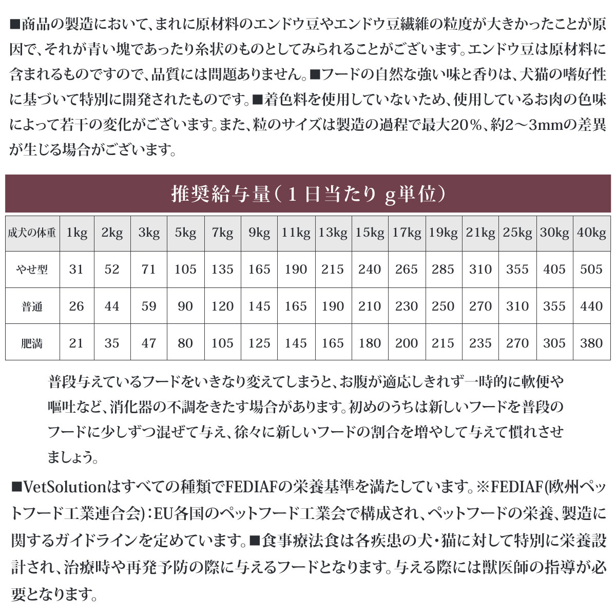 (2024年7月1日価格改定)ベッツソリューション 肝臓サポート 800g【正規品】 犬 ドッグフード 療法食 アダルト 成犬 植物性タンパク 低Cu（銅） グレインフリー｜dogparadise-2｜05