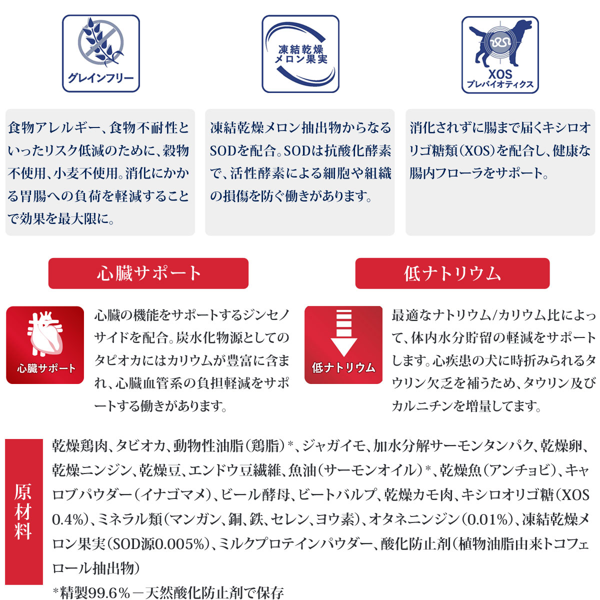 (2024年6月3日価格改定)ベッツソリューション 心臓サポート 800g【正規品】 犬 ドッグフード 療法食 アダルト 成犬 心臓血管 低ナトリウム グレインフリー｜dogparadise-2｜03