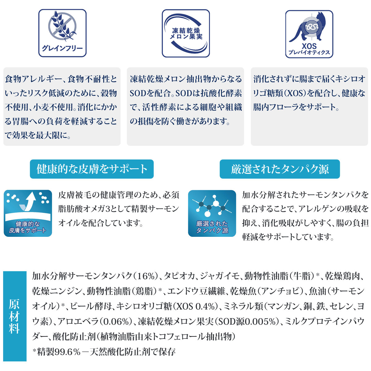 ベッツソリューション 皮膚サポート 2kg【正規品】 猫 キャットフード アダルト 成猫 皮膚 厳選タンパク 療法食 グレインフリー |  | 02