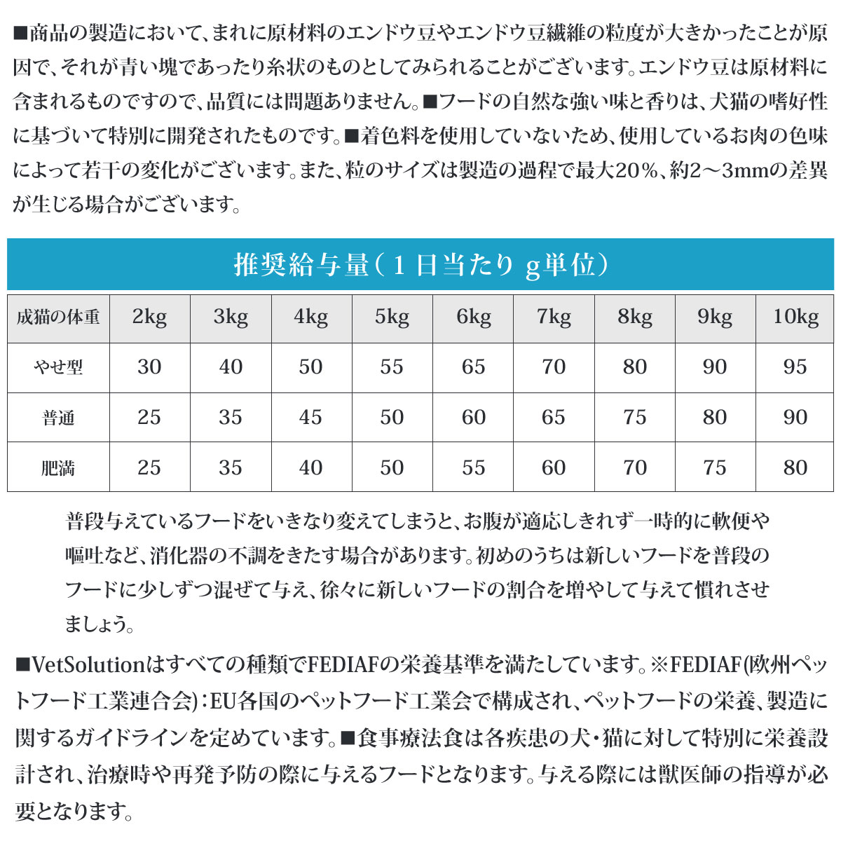ベッツソリューション 皮膚サポート 2kg【正規品】 猫 キャットフード アダルト 成猫 皮膚 厳選タンパク 療法食 グレインフリー |  | 04