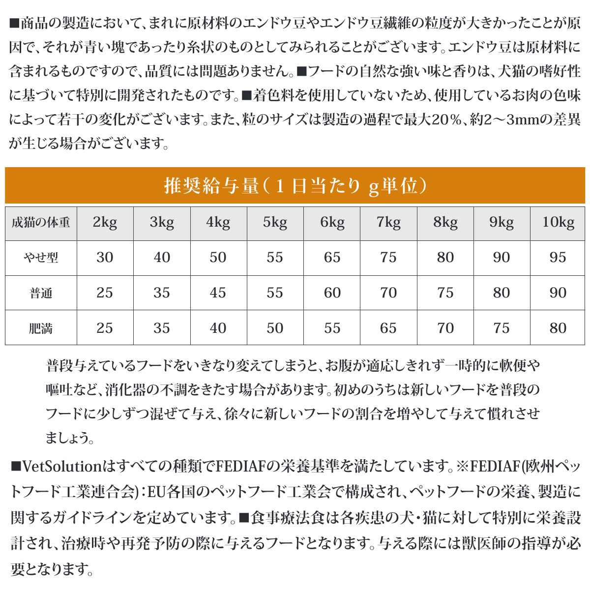 Monge VetSolultion 尿中ストルバイトサポート