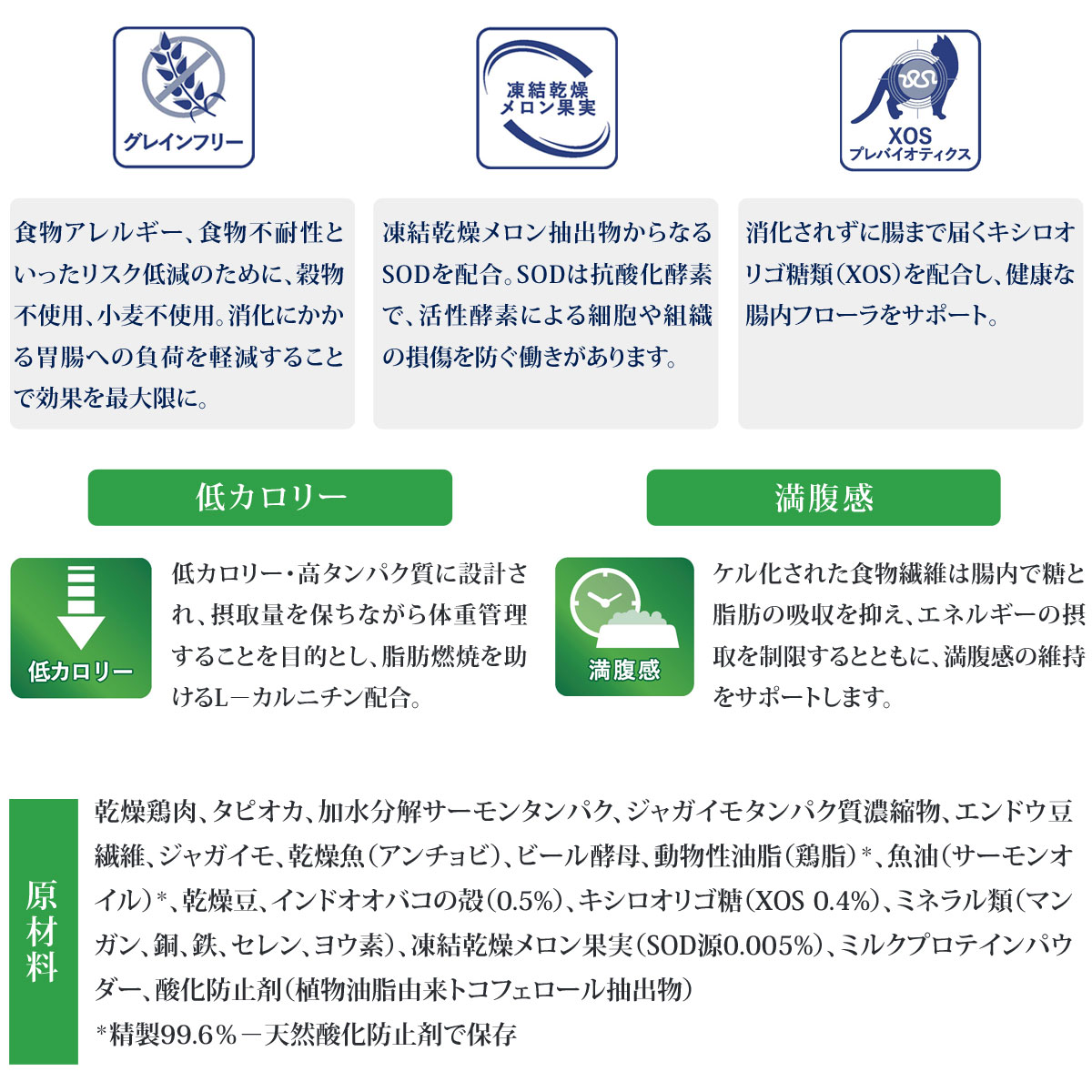 (2024年8月1日価格改定)ベッツソリューション 肥満サポート 400g【正規品】猫 キャットフード アダルト 成猫 減量 低カロリー 高タンパク 療法食 グレインフリー｜dogparadise-2｜03