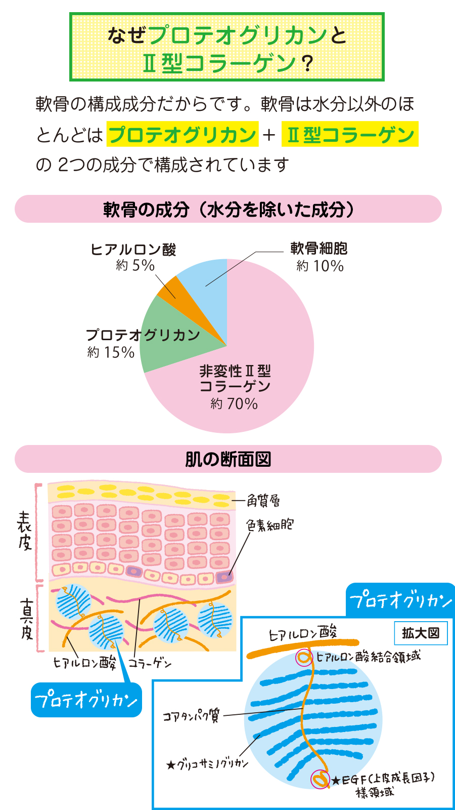 ジョイントファインプラス
